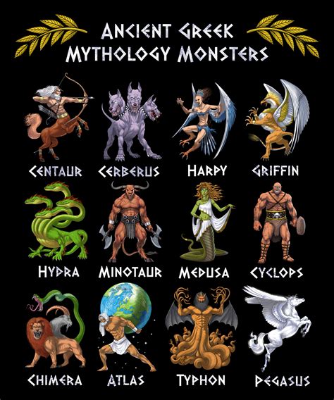 Mythical Creatures Of Greece Netbet