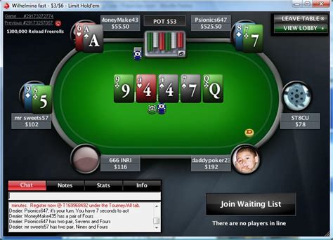 Myths And Money Pokerstars