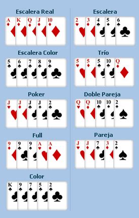 Na Qual Es El Palo Mas Alto Del Poker