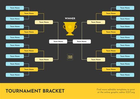 Ncaa Tournament Dicas De Jogo