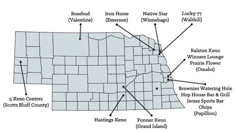 Nebraska Casino Mapa