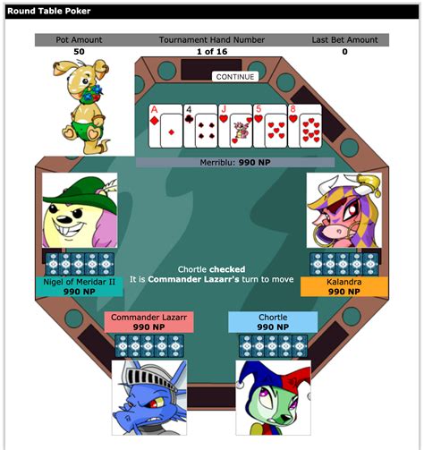 Neopets Poker