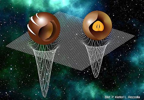 Neutron Star Novibet