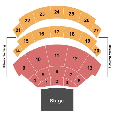 Niagara Falls Casino Concerto De Estar Grafico