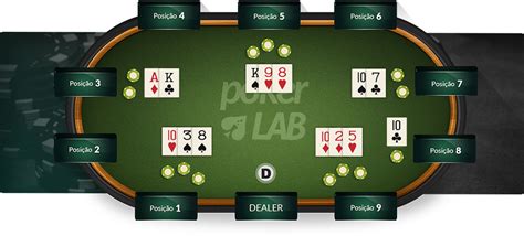 No Limit Holdem Torneio Ao Vivo Estrategia