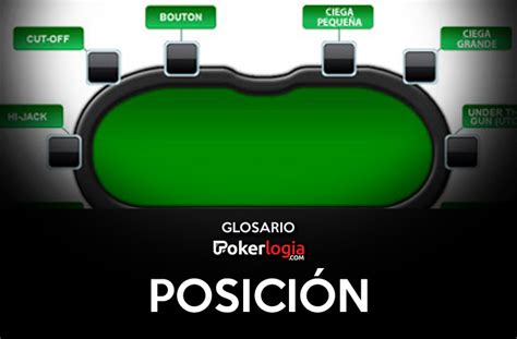 Nombre De Las Posiciones En Una Mesa De Poker