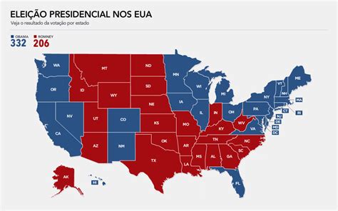 Nova York Casino Resultados Das Eleicoes