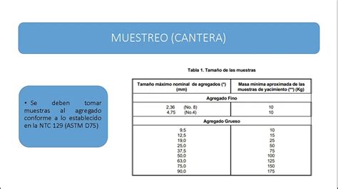 Ntc 77 Casino