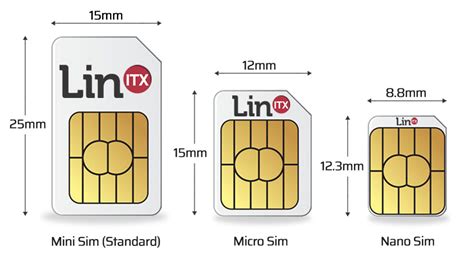 Numero Do Slot Lte