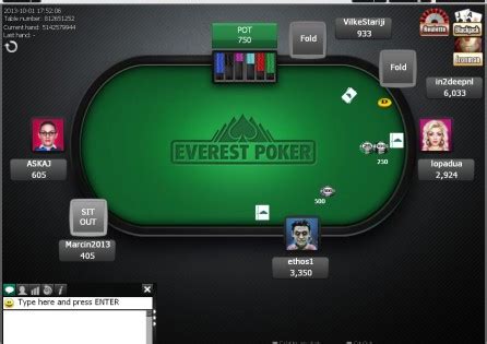 O Everest Poker Ao Vivo Em Praga