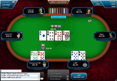 O Full Tilt Poker Echeck