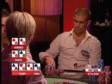 O Full Tilt Poker Million Dollar Challenge