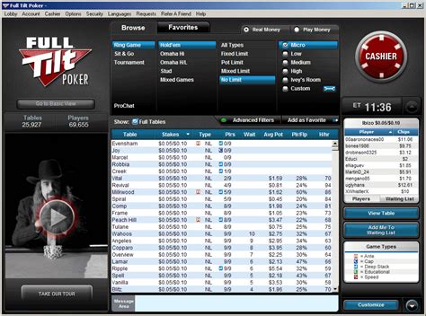 O Full Tilt Poker Pokerstars