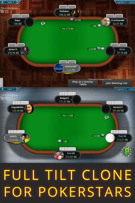 O Full Tilt Uo Poker Stars