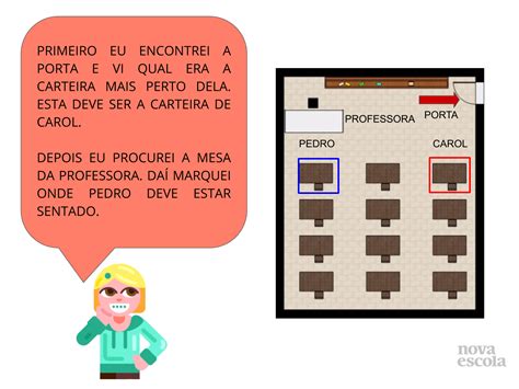 O Jogo De Correspondencia Resumo