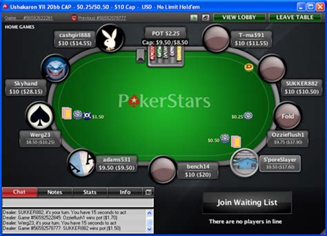 O Pagamento Das Blinds Texas Holdem