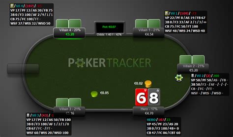 O Party Poker Estatisticas De Software