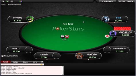 O Party Poker Vs Pokerstars Rake