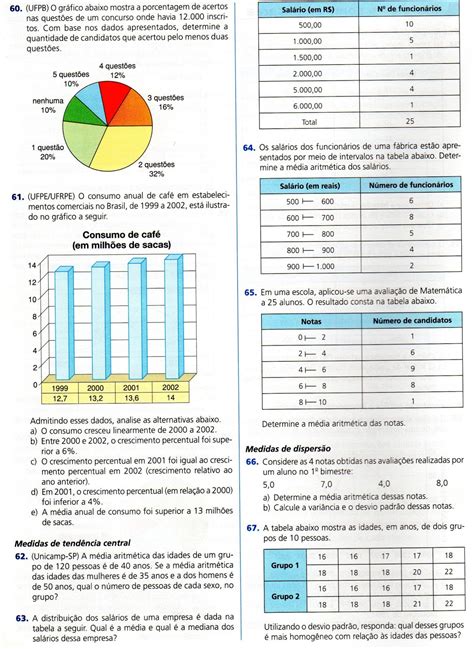 O Problema Do Jogo De Estatisticas Da Australia Do Sul