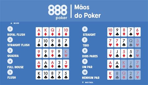 O Que E O Melhor Ganhar No Poker