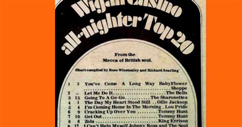 O Wigan Casino Top Musicas