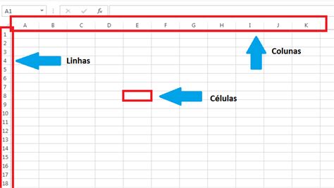 Obter O Campo De Fenda De Linha 0 Coluna 0 Com Falha