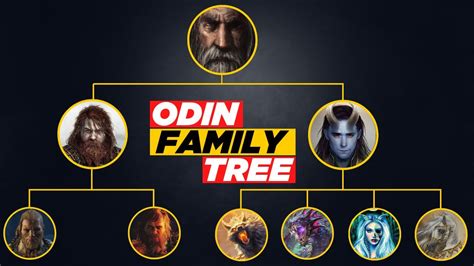 Odin S Tree Betfair