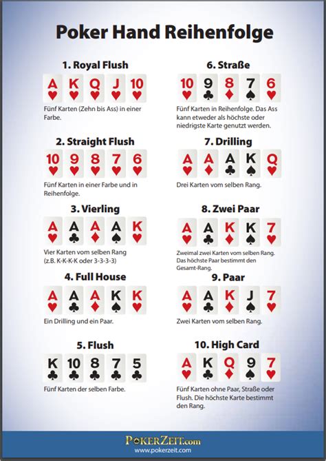 Omaha Poker Regeln Flush