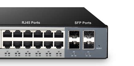 Opcao 4 Slots Sfp