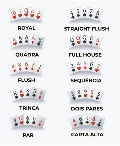 Os Fas De Poker