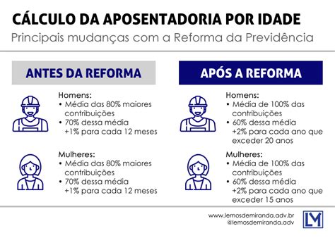 Os Requisitos De Idade Para Os Casinos Em Michigan