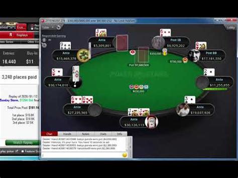 Panda Joy Pokerstars