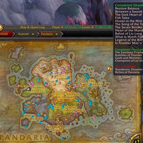 Pandaria Bwin