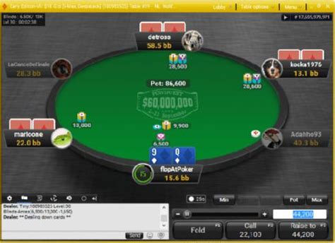 Party Poker Casino Download