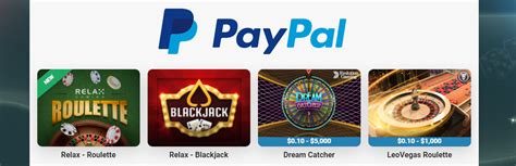 Paypal Casinos Canada