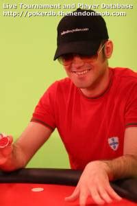 Pedro Pereira De Poker