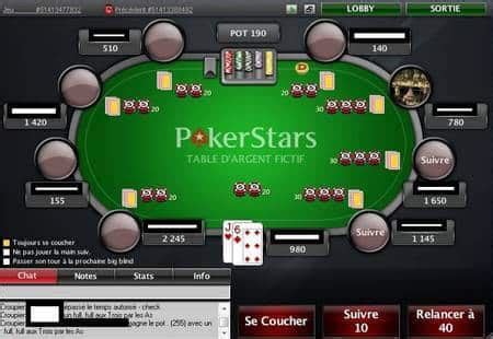 Penguin Party Pokerstars