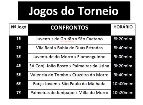 Piemonte Sc Jogo