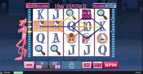 Pink Panther Slot Gratis