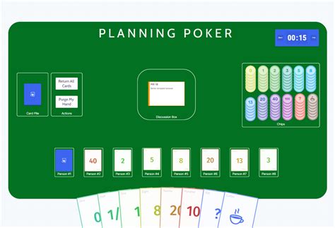 Planning Poker Meteoro