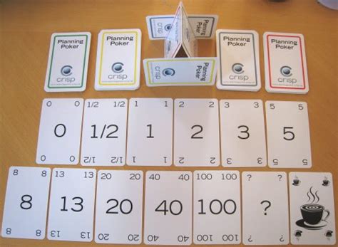 Planning Poker Wikipedia