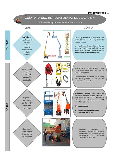 Plataforma De Fenda De Recuperacao