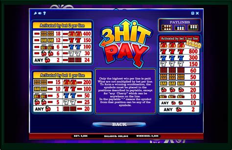 Play 3 Hit Pay Slot