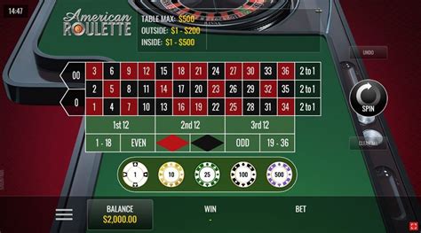 Play American Roulette Rival Slot