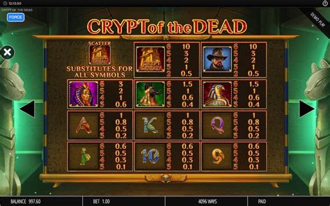 Play Crypt Of The Dead Slot