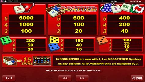 Play Hot Scatter Dice Slot