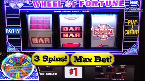 Play Retro Wheels Slot