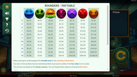 Play Rounders Slot