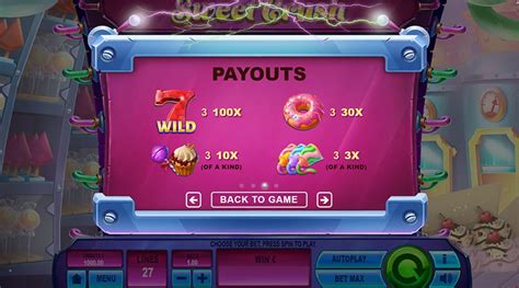 Play Sweet Crush Slot