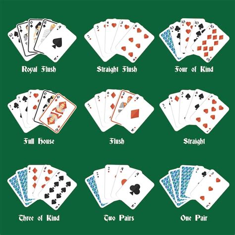Poker 4 De Um Tipo De Vs Full House
